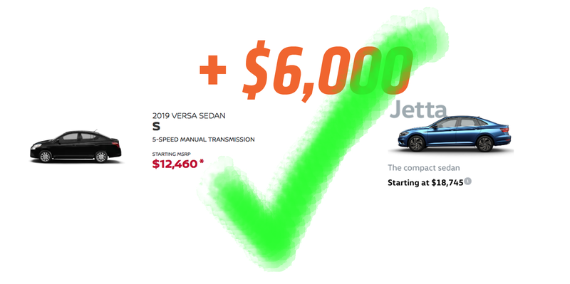 Illustration for article titled The Cheapest 2019 Jetta Is Better Than the Fastest Jetta